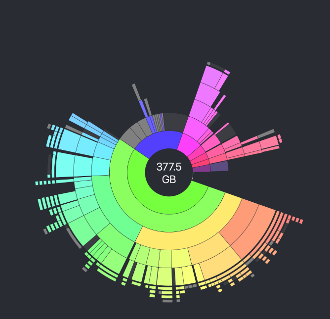 daisydisk