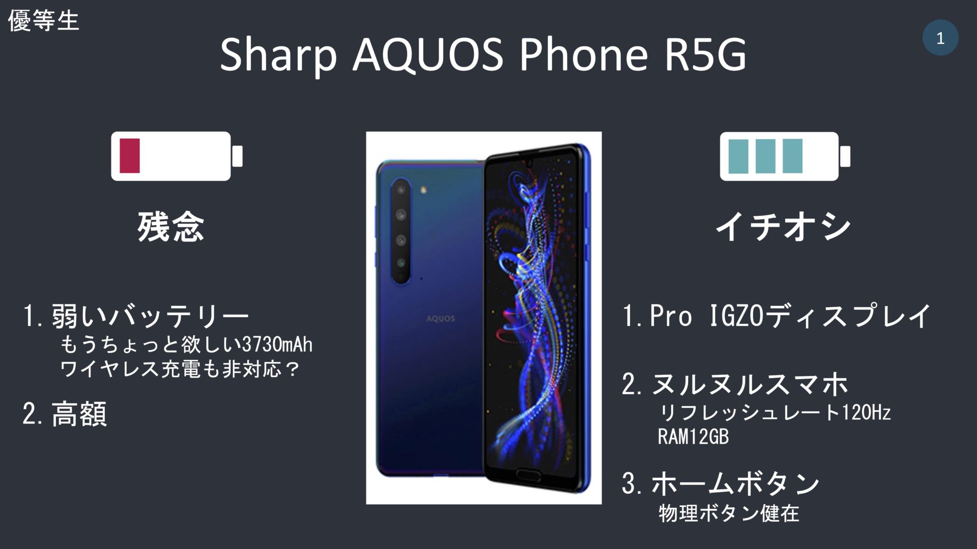 aquos_r5g