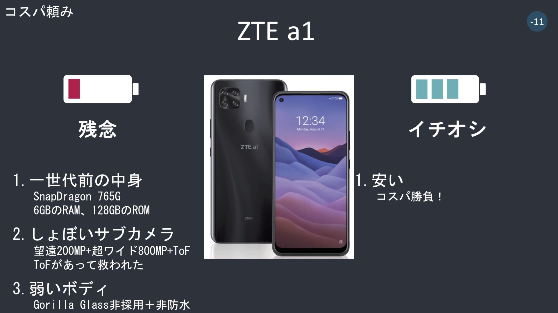 zte_a1