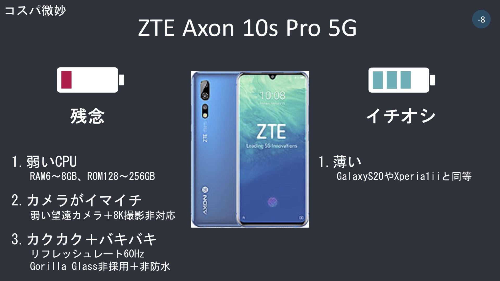 zte_axon_10s_pro