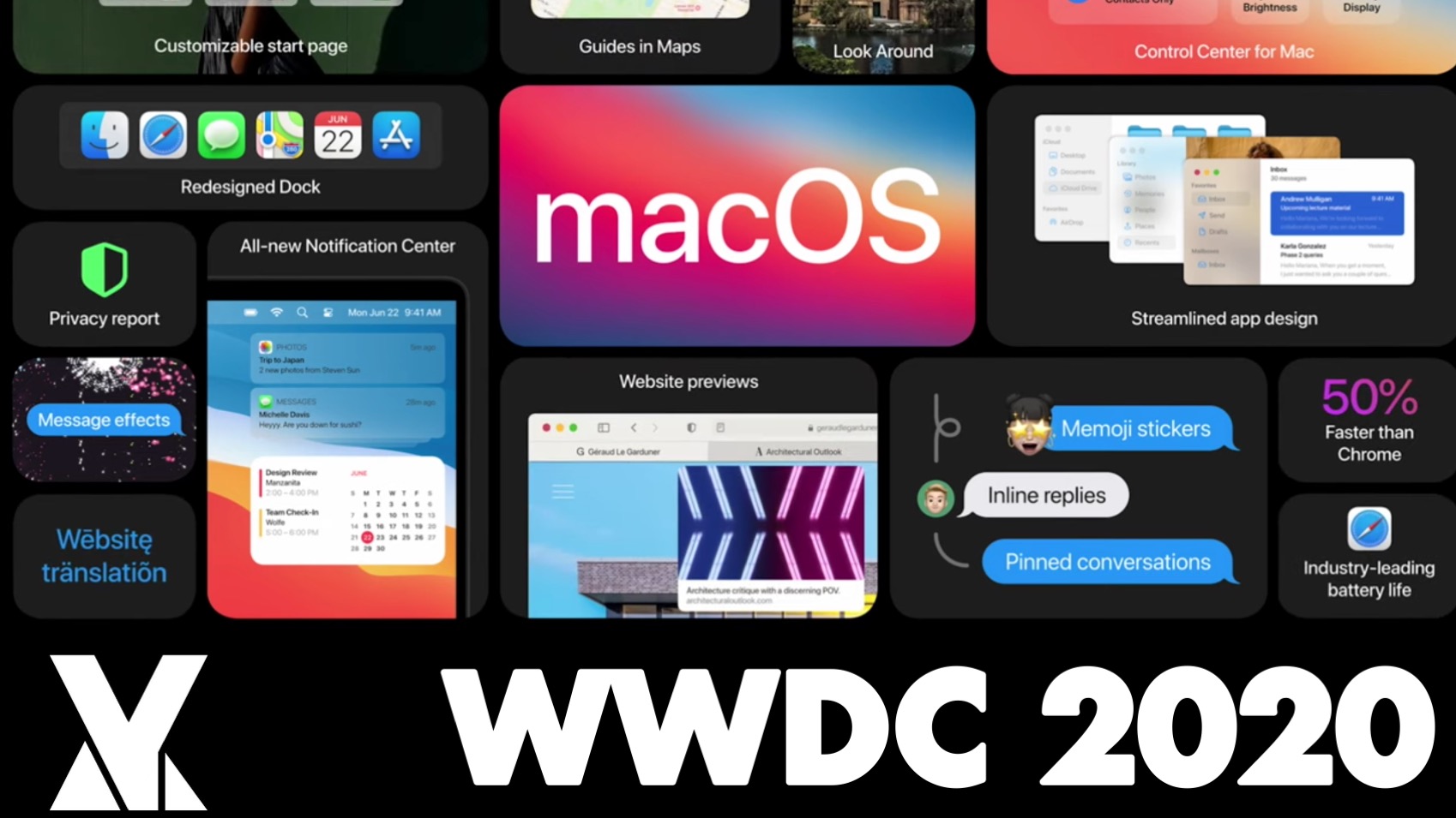 macos_wwdc2020